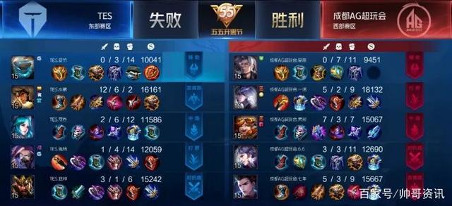 比赛中发挥 比赛中发挥