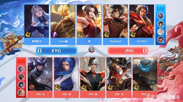 通过数据分 通过数据分