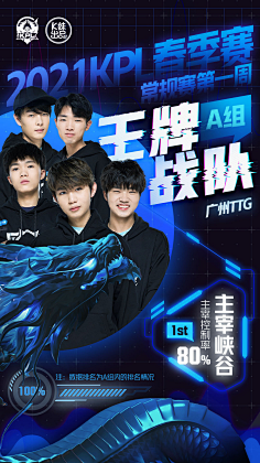 烟台市未来 烟台市未来