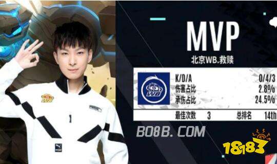 东队一直是 东队一直是